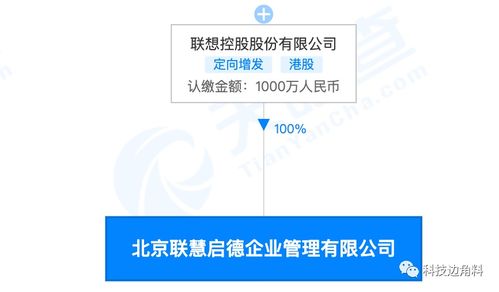 聯想控股成立北京聯慧啟德企業管理公司,注冊資本1000萬元