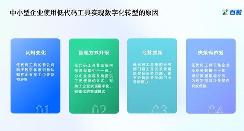 企咨行業在數字化時代要如何破局,cbdb有一份高分答案