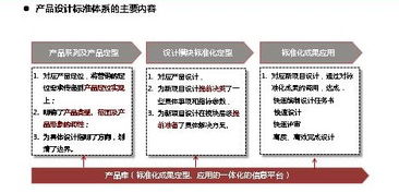 賽普管理咨詢官網 房地產管理咨詢引領者